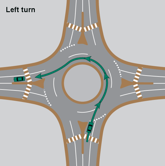 roundabout_navigating_lf_turn_new_TEXT510px2