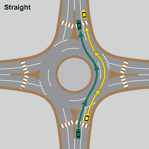 roundabout_navigating_straight_new_TEXT510px2