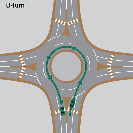 roundabout_navigating_u_turn_new_TEXT510px2